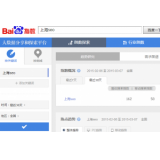 高唐如何利用搜索引擎来判断关键词的难易