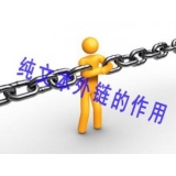 高唐纯文本外链对于网站排名的作用