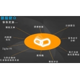 高唐什么样的外链才是高价值的外链