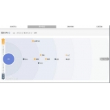 高唐网站关键词排名到前3名SEO技巧